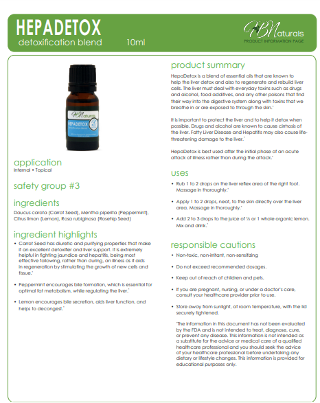 Liver Cleanse Kit