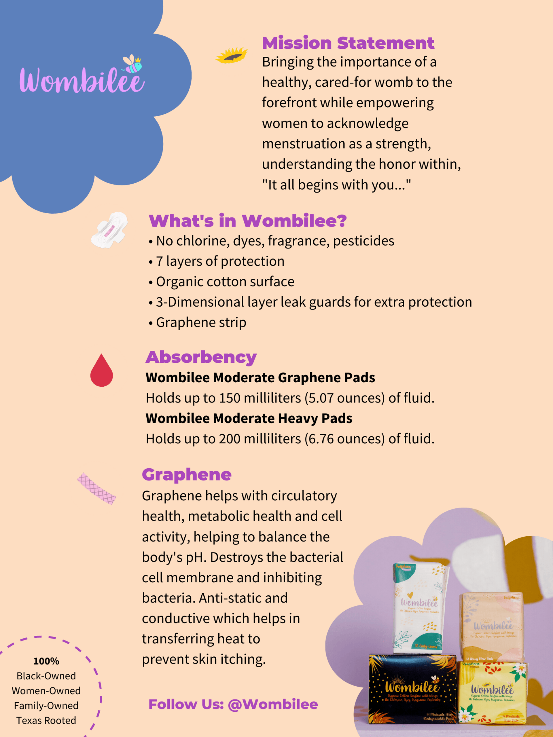 Wombilee Sanitary Pads - Heavy Flow - BlackOwned365