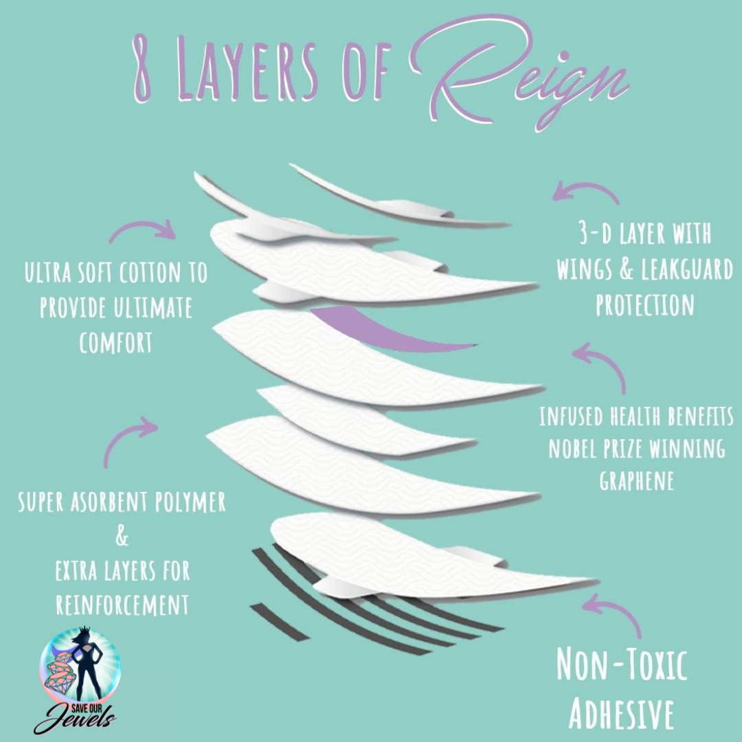Super Heavy Flow Reign Premium Sanitary Napkins (7 Per Pack)