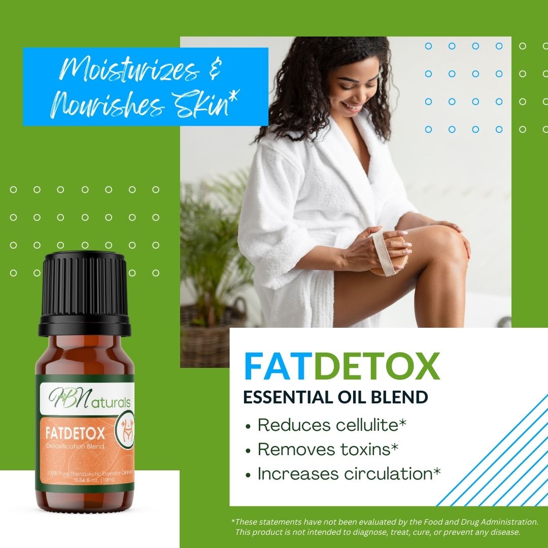 Organic Cellulite Buster