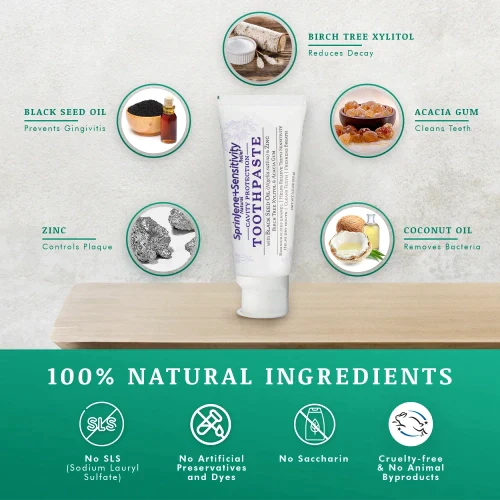 SprinJene Sensitivity Relief Toothpaste with Cavity Protection 3.5 oz - BlackOwned365